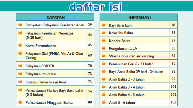 buku kia bagian kesehatan anak